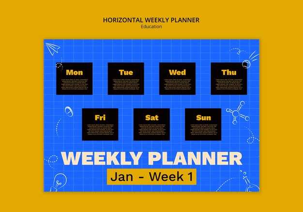 Identify peak posting times with audience insights