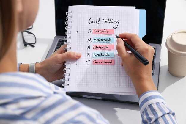 How to Write a Marketing Research Objective – Clear, SMART Goals