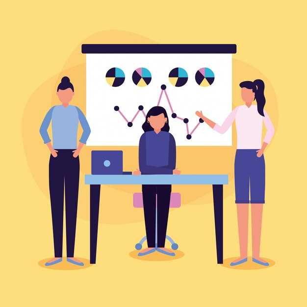 Translate Kano types into quantified benefit scores and user impact