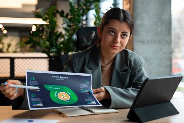 Output Formats: interpreting scores, metrics, and recommendations
