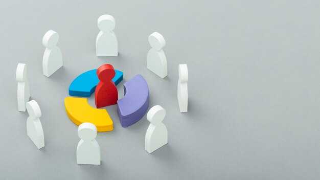 Prioritize segments using market size, growth potential, and margins