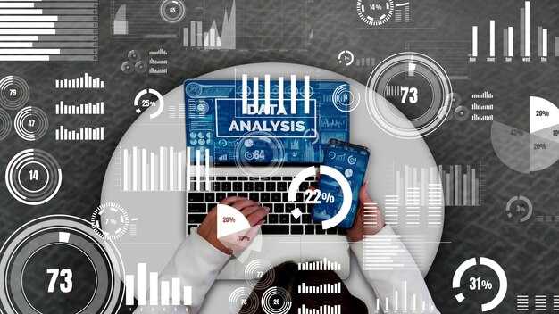 Selecting Actionable KPIs for Launch Analytics