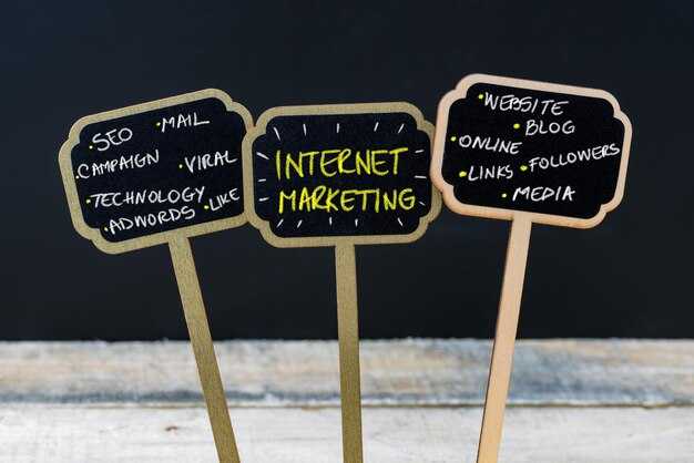 Marketing Hub – A Centralized Marketing Strategy Guide