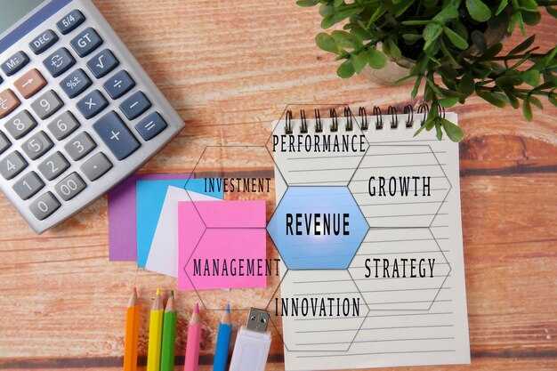 Define an AI Adoption Roadmap for Marketing Teams