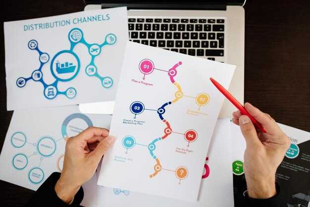 STEP 5: Model Validation