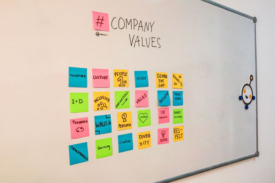 Build a Practical Roadmap with Milestones and Owners