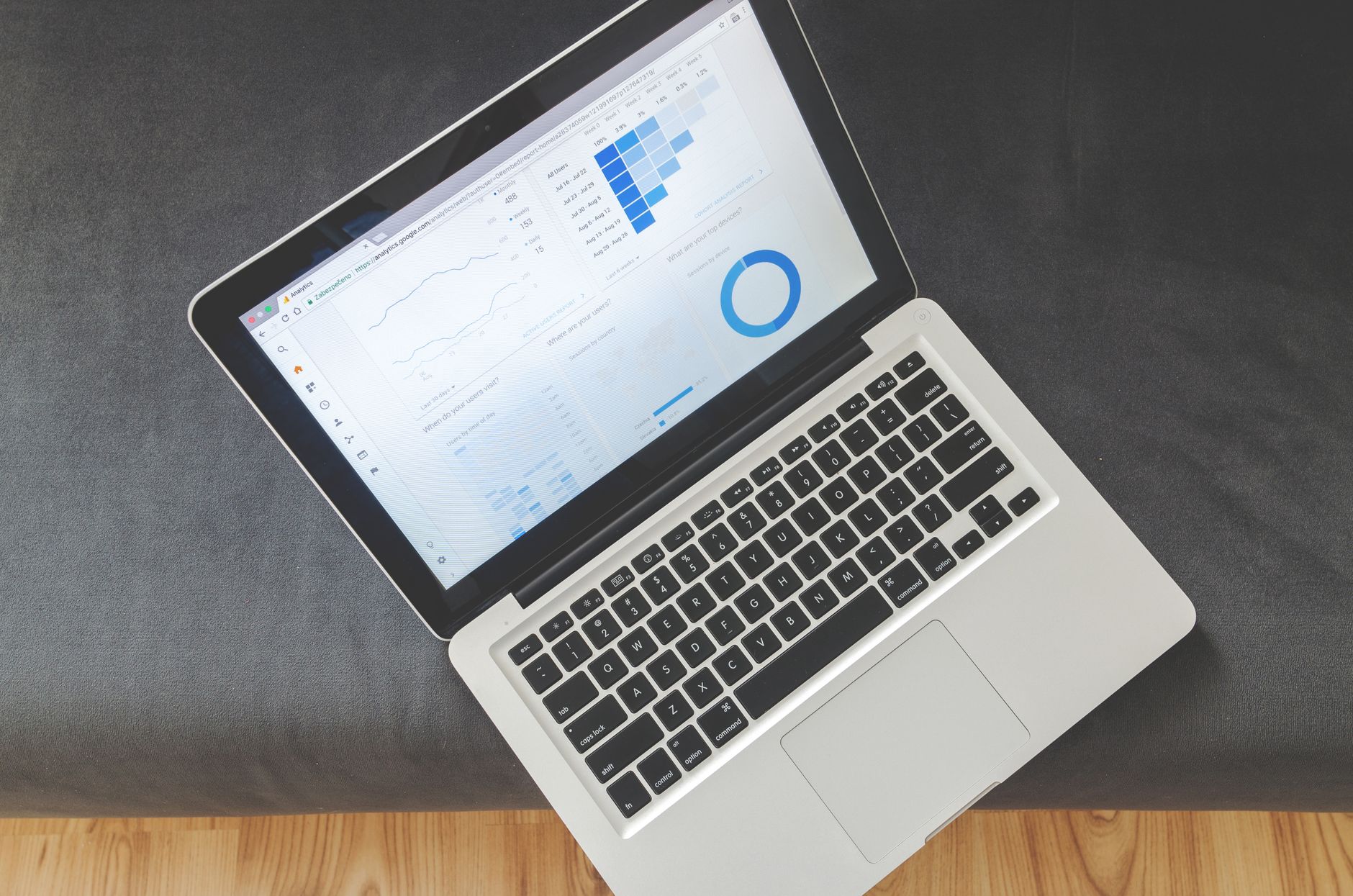 Data collection methods: cookies, measurement IDs, and event tagging
