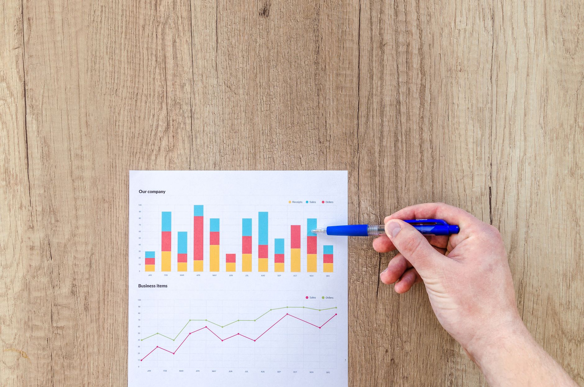 주요 성과 지표(KPIs)란 무엇인가 - 정의, 예시 및 지표