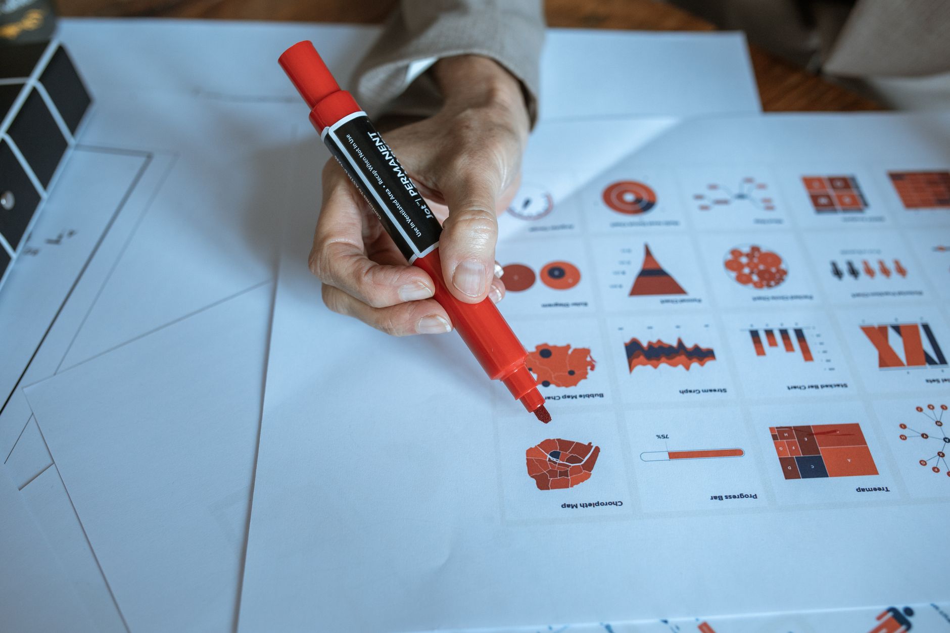 Red Ocean Strategy for SaaS - How to Grow in Competitive Markets