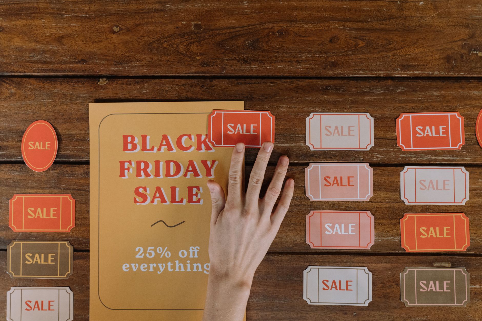 Effective Cross-Selling Strategies to Increase Revenue in eCommerce
