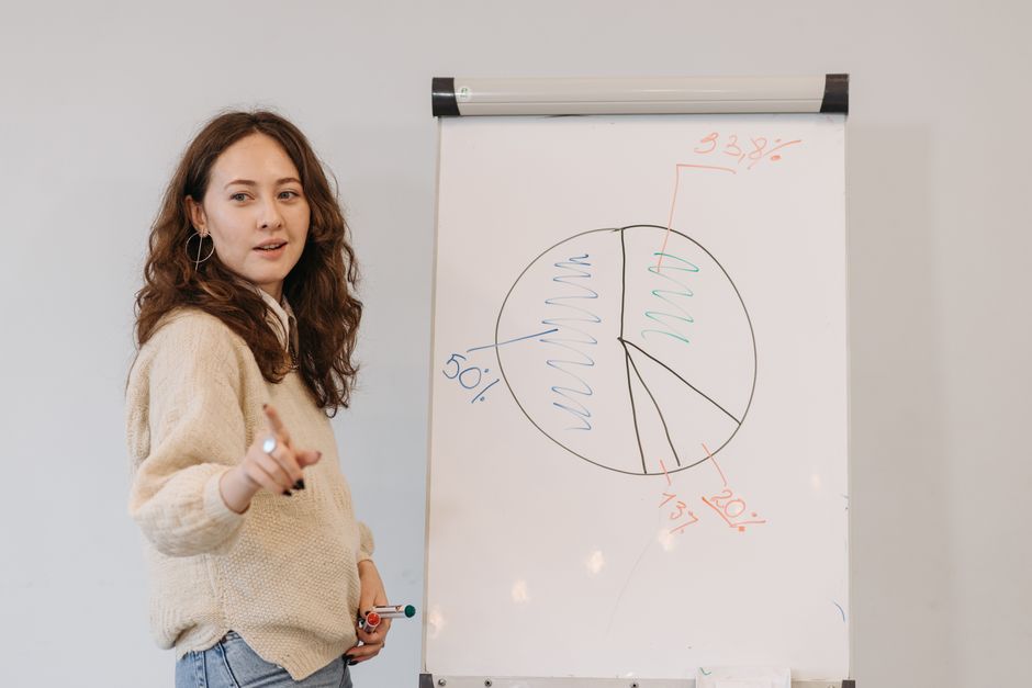 Define a measurement plan: metrics, experiments, and dashboards to track information gain over time
