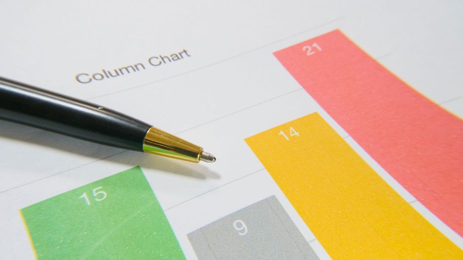 Choose concrete date conditions: today, past, future, and relative ranges