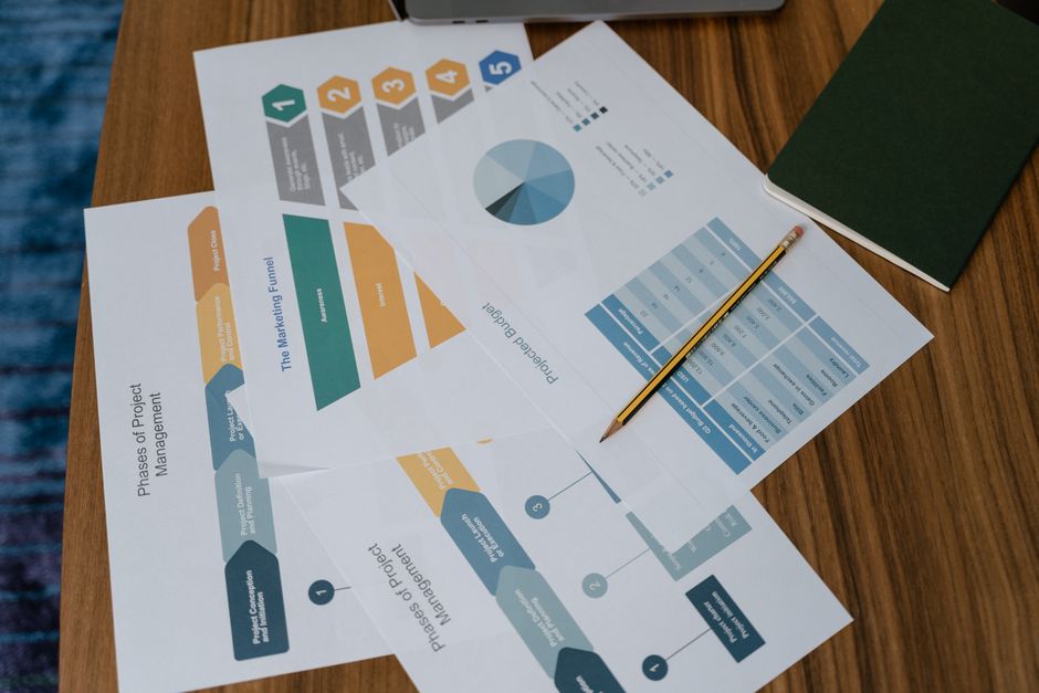 Define Short, Measurable Milestones for Experiments