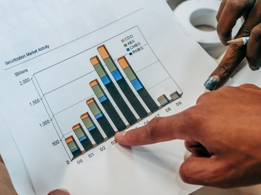 Outline specific research questions and metrics to track