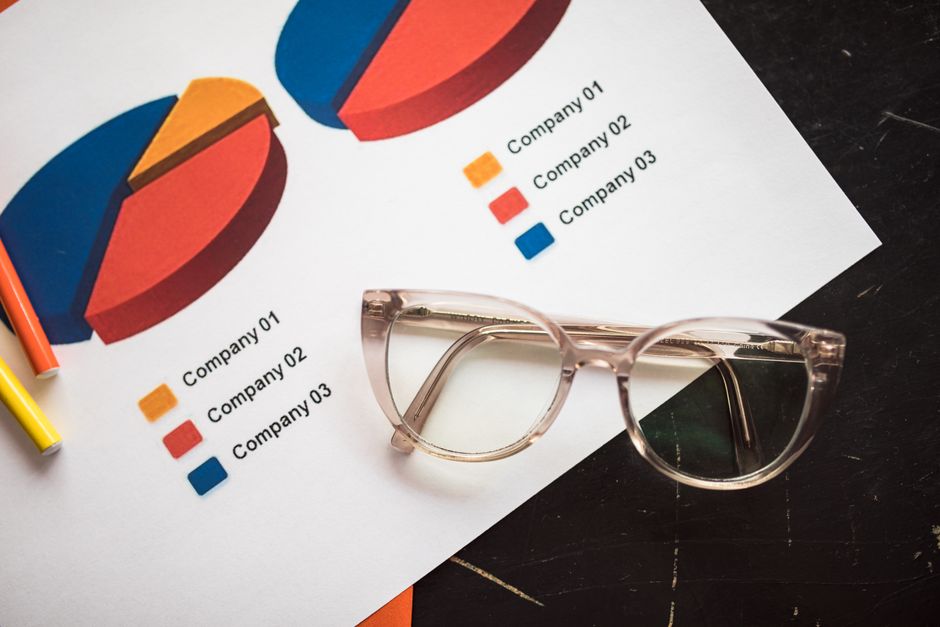 Pricing and value for money: plans, credits, and add-ons for teams