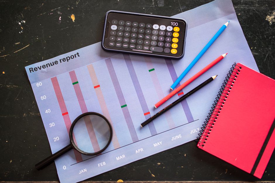 What is 2025 revenue by region and product category?
