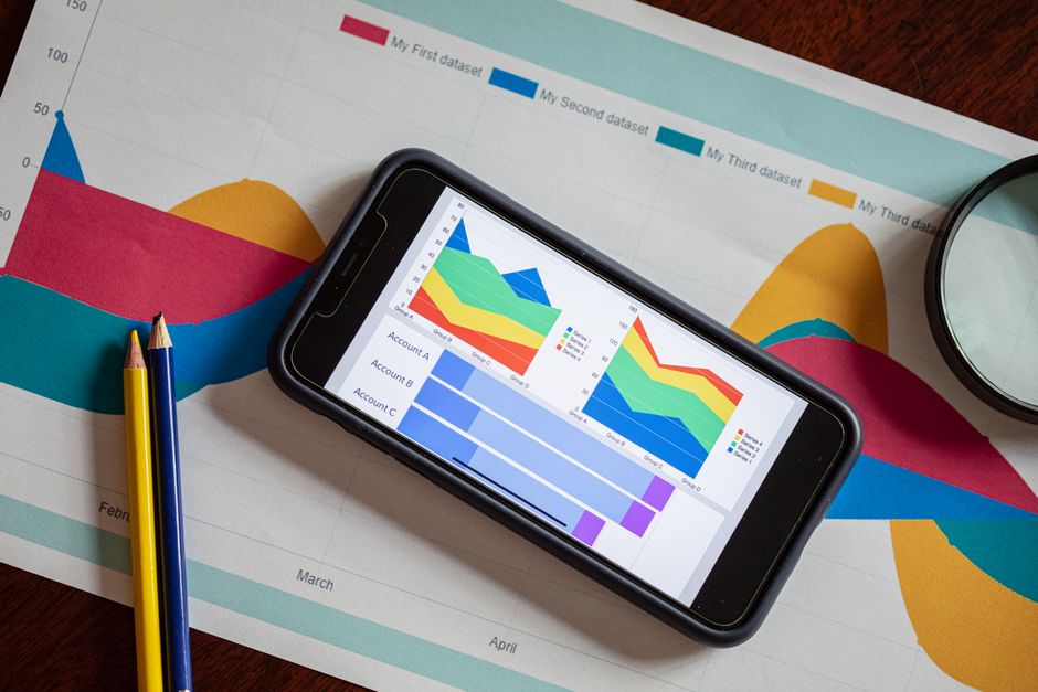 ROI from paid versus organic: cost per acquisition and return on ad spend trends