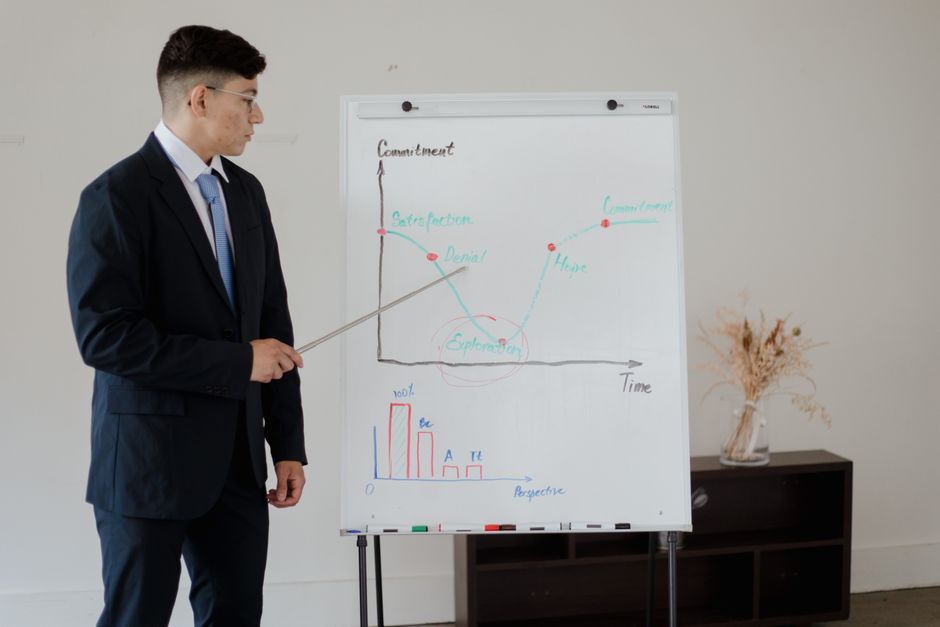 Kano Analysis - The Kano Model Explained Kano Analysis: The Kano Model Explained