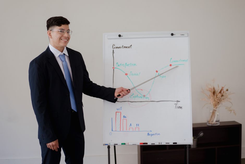 Translate Kano types into quantified benefit scores and user impact