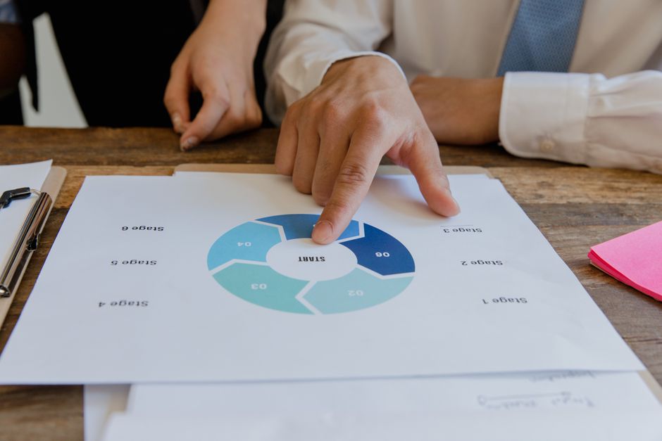 9 Steps to Create Effective How-To Guides in 2023