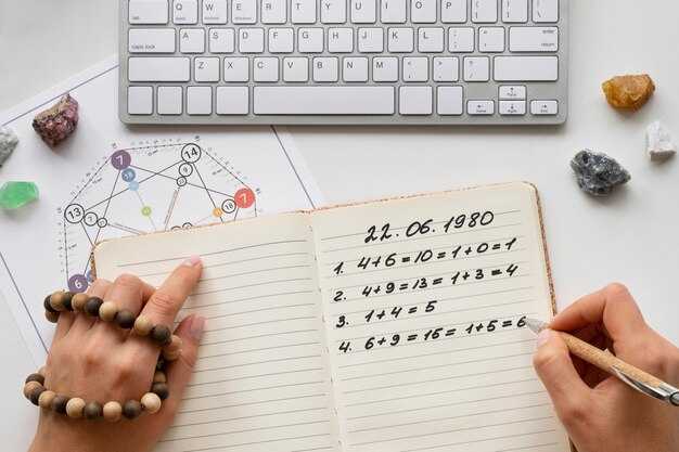 Define Clear Objectives and Output Specifications
