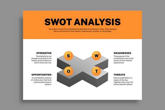 Assess Threats and Prepare Contingency Plans