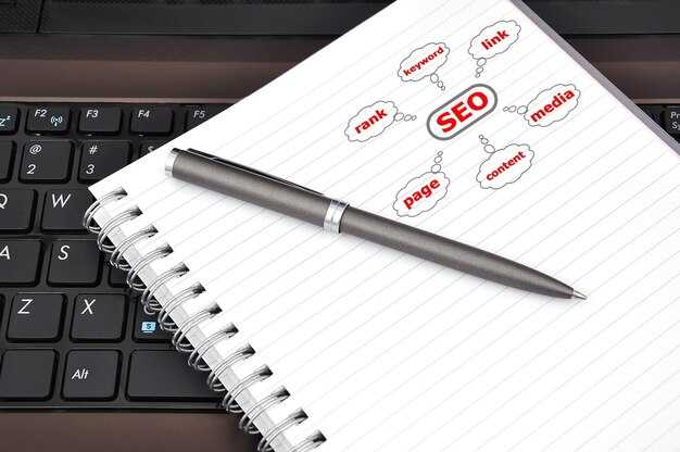 Definitions in Practice: How to classify keywords you’ll actually use