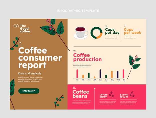 How can menu localization and product sequencing boost per-transaction revenue?