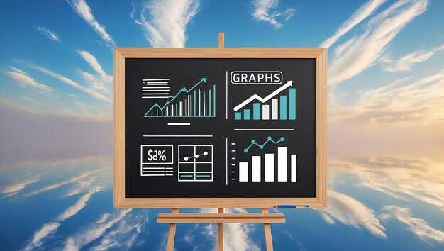 Translate 2025 HubSpot statistics into a 12-month growth plan by funnel stage