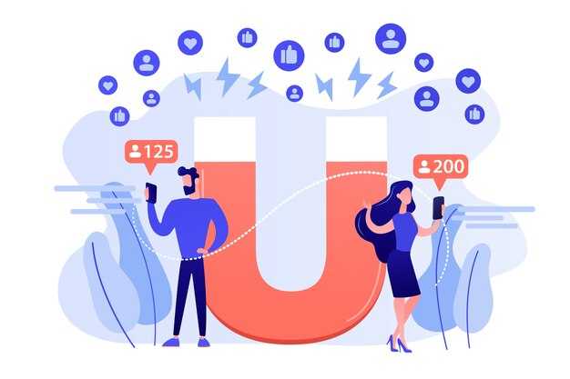 Select Optimal Social Channels Based on Lead Characteristics