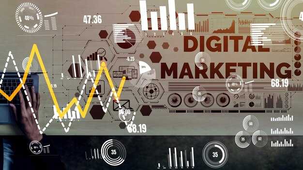 The State of Digital Marketing in 2020 – Trends &amp