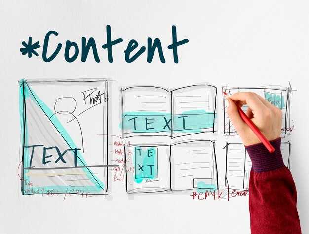 Content Marketing Strategy Blueprint