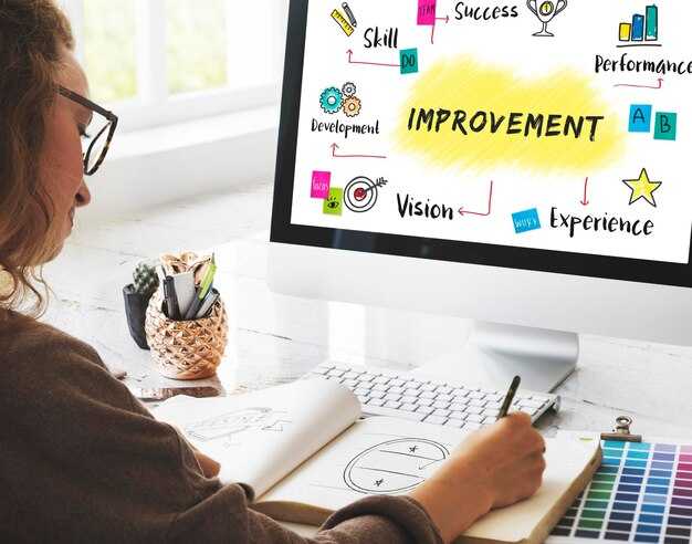 Identify Target Audience and Create Buyer Personas