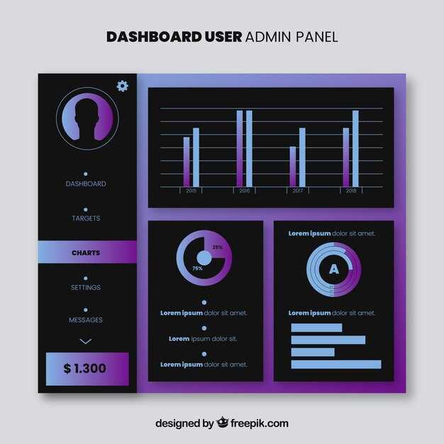 Engagement Benchmarks: Average Watch Time, Retention, and Chat Activity by Category