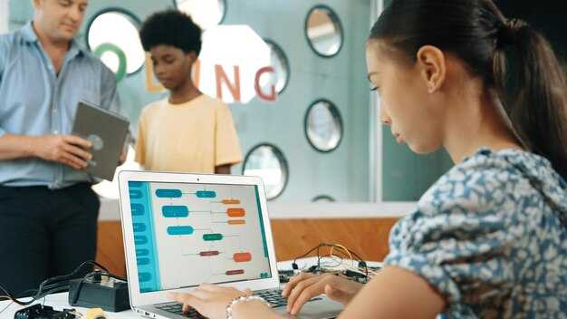 Tracking success: metrics, dashboards, and reporting