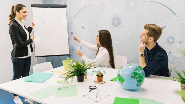 Define your sustainability value proposition and messaging