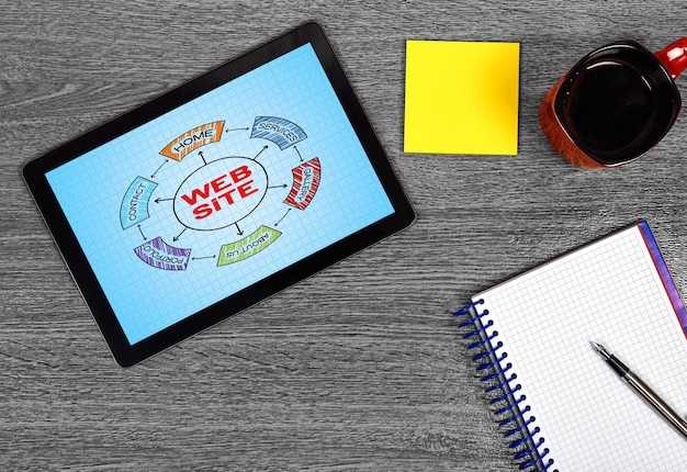 Creative Formats and Performance: Display, video, native, and KPI tracking