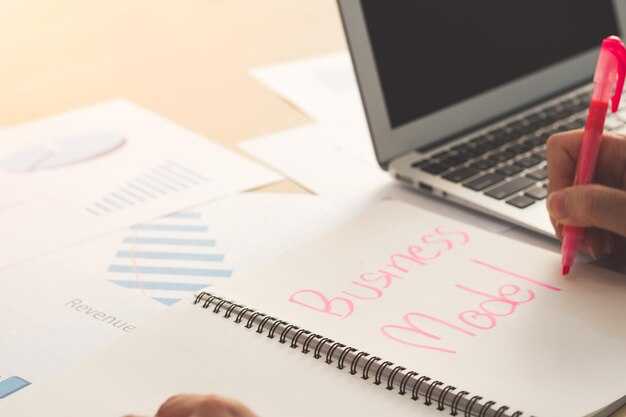 Implementing the 3 Cs: Customer, Competition, and Company in Practice